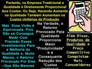 Portanto, na Empresa Tradicional aPortanto, na Empresa Tradicional a
Qualidade é Diretamente ProporcionalQualidade é Diretamente Proporcional
Aos Custos. Ou Seja, Havendo AumentoAos Custos. Ou Seja, Havendo Aumento
na Qualidade Também Aumentam osna Qualidade Também Aumentam os
Custos Unitários da ProduçãoCustos Unitários da Produção
Mas Essa Visão éMas Essa Visão é
Equivocada, PoisEquivocada, Pois
Não se ConsegueNão se Consegue
Medir ComMedir Com
Precisão EssesPrecisão Esses
Investimentos ParaInvestimentos Para
a Melhoria daa Melhoria da
Qualidade e, MuitoQualidade e, Muito
Menos, o RetornoMenos, o Retorno
Provocado Por ElesProvocado Por Eles
––Que São MaioresQue São Maiores
Na Verdade, oNa Verdade, o
RetornoRetorno
Provocado PelaProvocado Pela
QualidadeQualidade
ProporcionaProporciona
MaiorMaior
“Produtividade”“Produtividade”
e ae a
ConsequenteConsequente
Redução dosRedução dos
“Custos“Custos
Além Disso,Além Disso,
Produtos deProdutos de
QualidadeQualidade ee
PreçoPreço
CompetitivoCompetitivo
ConquistamConquistam
MaisMais
ConsumidoresConsumidores
 