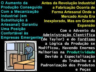Antes da Revolução IndustrialAntes da Revolução Industrial
a Fabricação Ocorria dea Fabricação Ocorria de
Forma Artesanal Onde oForma Artesanal Onde o
Mercado Ainda EraMercado Ainda Era
Inexplorado, Mas em GrandeInexplorado, Mas em Grande
ExpansãoExpansão
O Aumento daO Aumento da
Produção ConseguidoProdução Conseguido
Com a MecanizaçãoCom a Mecanização
Industrial (emIndustrial (em
Substituição àSubstituição à
Artesanal) GarantiuArtesanal) Garantiu
Uma PosiçãoUma Posição
Confortável àsConfortável às
Empresas EmergentesEmpresas Emergentes
Com o Advento daCom o Advento da
Administração CientíficaAdministração Científica
(de Taylor) e do(de Taylor) e do FordismoFordismo
a Lógica da Produção sea Lógica da Produção se
Modificou, Havendo EnormesModificou, Havendo Enormes
Melhorias naMelhorias na ProdutividadeProdutividade
Devido à EspecializaçãoDevido à Especialização
do Trabalho e àdo Trabalho e à
Padronização dos ProdutosPadronização dos Produtos
e Peçase Peças
 