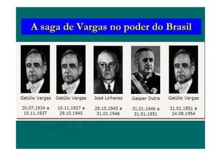 A saga de Vargas no poder do BrasilA saga de Vargas no poder do Brasil
 