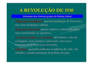 A REVOLUA REVOLUÇÇÃO DE 1930ÃO DE 1930
•• Oligarquias dissidentes:Oligarquias dissidentes: queriam participar do Governo,queriam participar do Governo,
mas sem mudanmas sem mudançças radicais.as radicais.
•• Burguesia Industrial:Burguesia Industrial: queria ampliar a industrializaqueria ampliar a industrializaçção,ão,
mas controlando os opermas controlando os operáários.rios.
•• As classes mAs classes méédias e os tenentes:dias e os tenentes: defendiam o fim dadefendiam o fim da
corrupcorrupçção, voto secreto e universal e uma novaão, voto secreto e universal e uma nova
mudanmudançça na pola na políítica e na economia.tica e na economia.
•• OperOperáários:rios: queriam melhores condiqueriam melhores condiçções de vida e deões de vida e de
trabalho e poder participar da poltrabalho e poder participar da políítica do patica do paíís.s.
Interesses dos diversos grupos da Aliança Liberal
 