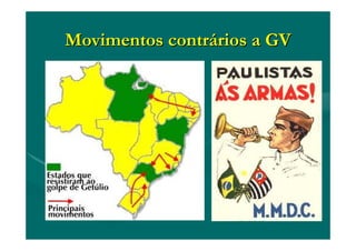Movimentos contrMovimentos contráários a GVrios a GV
 