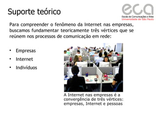 A Escola De Frankfurt E A Internet