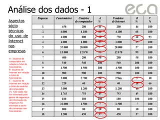 A Escola De Frankfurt E A Internet