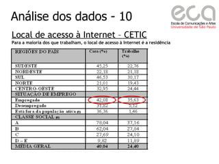 A Escola De Frankfurt E A Internet