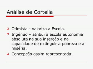 Análise de Cortella Otimista - valoriza a Escola. Ingênuo – atribui à escola autonomia absoluta na sua inserção e na capacidade de extinguir a pobreza e a miséria. Concepção assim representada: 