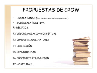 PROPUESTAS DE CROW
•   ESCALA PANSS (POSITIVE AND NEGATIVE SINDROME SCALE)
•   SUBESCALA POSITIVA
P1-DELIRIOS

P2-DESORGANIZACION CONCEPTUAL

P3-CONDUCTA ALUCINATORIA

P4-EXCITACIÓN

P5-GRANDIOSIDAD

P6-SUSPICACIA-PERSECUSION

P7-HOSTILIDAD
 