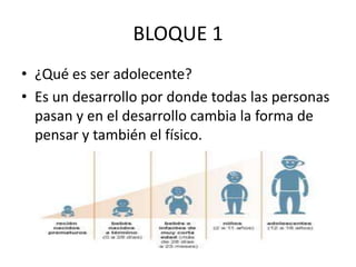 BLOQUE 1
• ¿Qué es ser adolecente?
• Es un desarrollo por donde todas las personas
pasan y en el desarrollo cambia la forma de
pensar y también el físico.
 