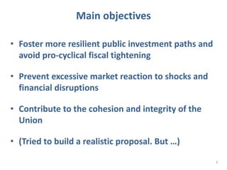 Main objectives
• Foster more resilient public investment paths and
avoid pro-cyclical fiscal tightening
• Prevent excessive market reaction to shocks and
financial disruptions
• Contribute to the cohesion and integrity of the
Union
• (Tried to build a realistic proposal. But …)
3
 