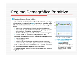 A Evolucao Da Populacao