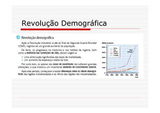 A Evolucao Da Populacao