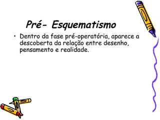 Pré- Esquematismo
• Dentro da fase pré-operatória, aparece a
descoberta da relação entre desenho,
pensamento e realidade.
 