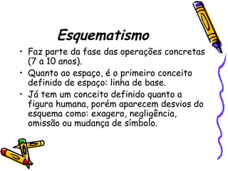Esquematismo
• Faz parte da fase das operações concretas
(7 a 10 anos).
• Quanto ao espaço, é o primeiro conceito
definido de espaço: linha de base.
• Já tem um conceito definido quanto a
figura humana, porém aparecem desvios do
esquema como: exagero, negligência,
omissão ou mudança de símbolo.
 