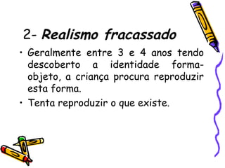 2- Realismo fracassado
• Geralmente entre 3 e 4 anos tendo
descoberto a identidade forma-
objeto, a criança procura reproduzir
esta forma.
• Tenta reproduzir o que existe.
 