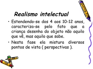 Realismo intelectual
• Estendendo-se dos 4 aos 10-12 anos,
caracteriza-se pelo fato que a
criança desenha do objeto não aquilo
que vê, mas aquilo que sabe.
• Nesta fase ela mistura diversos
pontos de vista ( perspectivas ).
 
