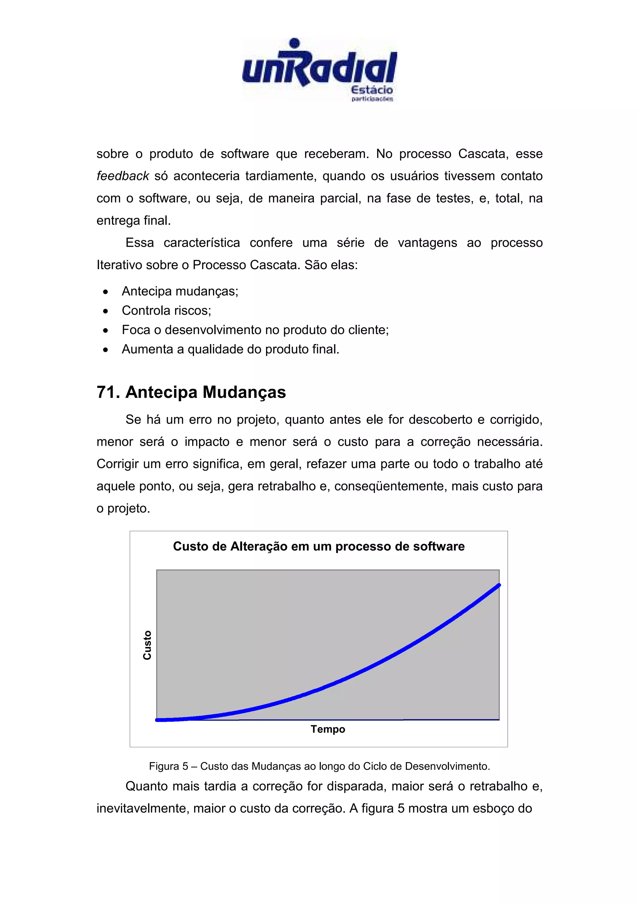 A Evolucao dos Processos de Desenvolvimento de Software