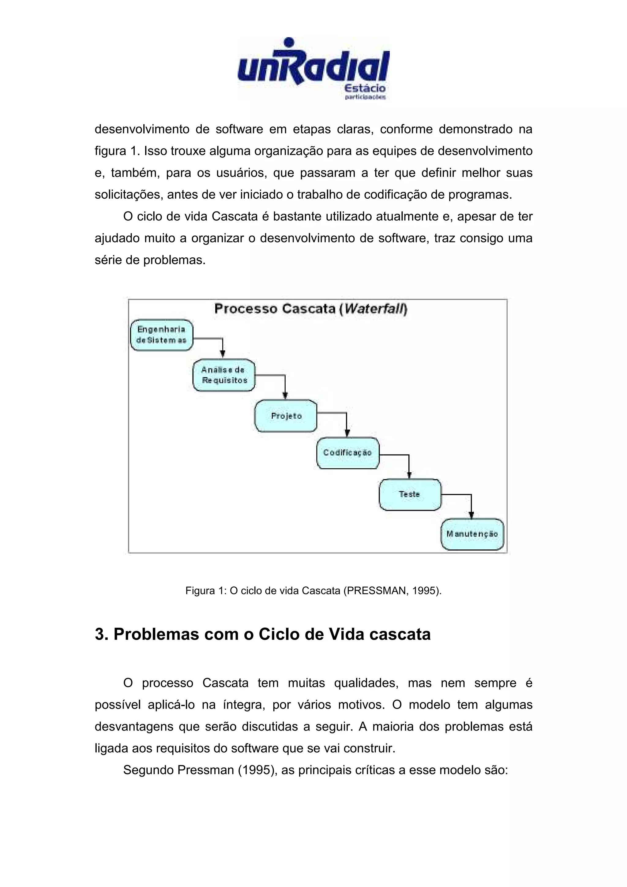 A Evolucao dos Processos de Desenvolvimento de Software