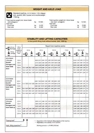 A ew130-213-0034-9503