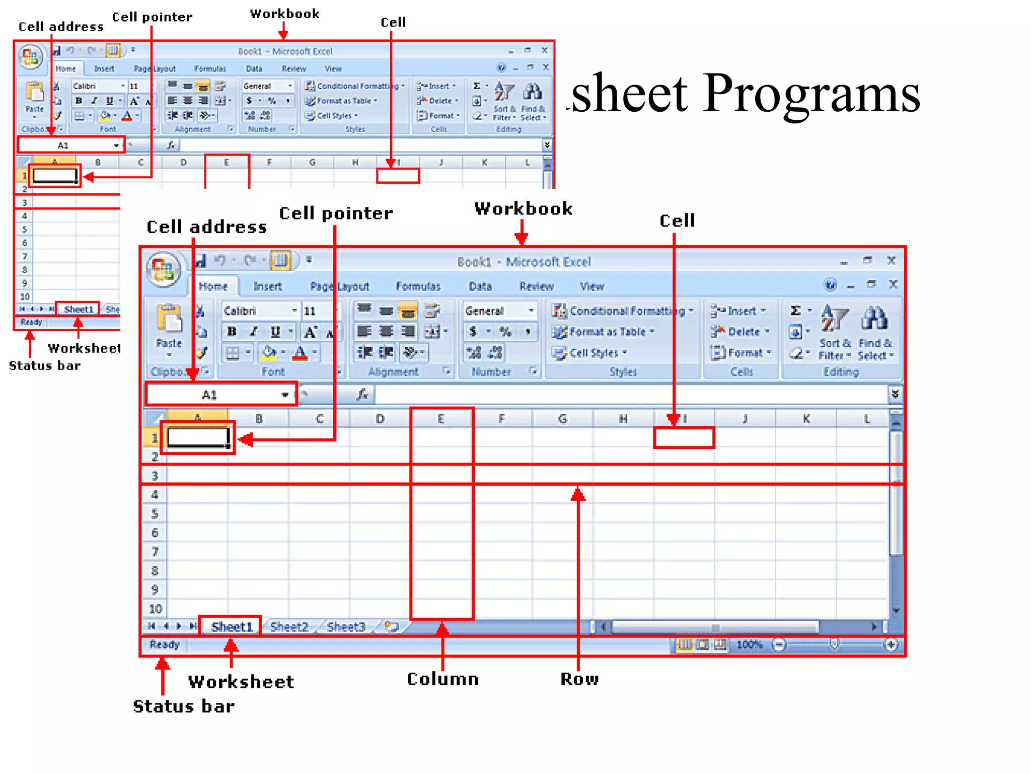 Overview of Spreadsheet Programs
 