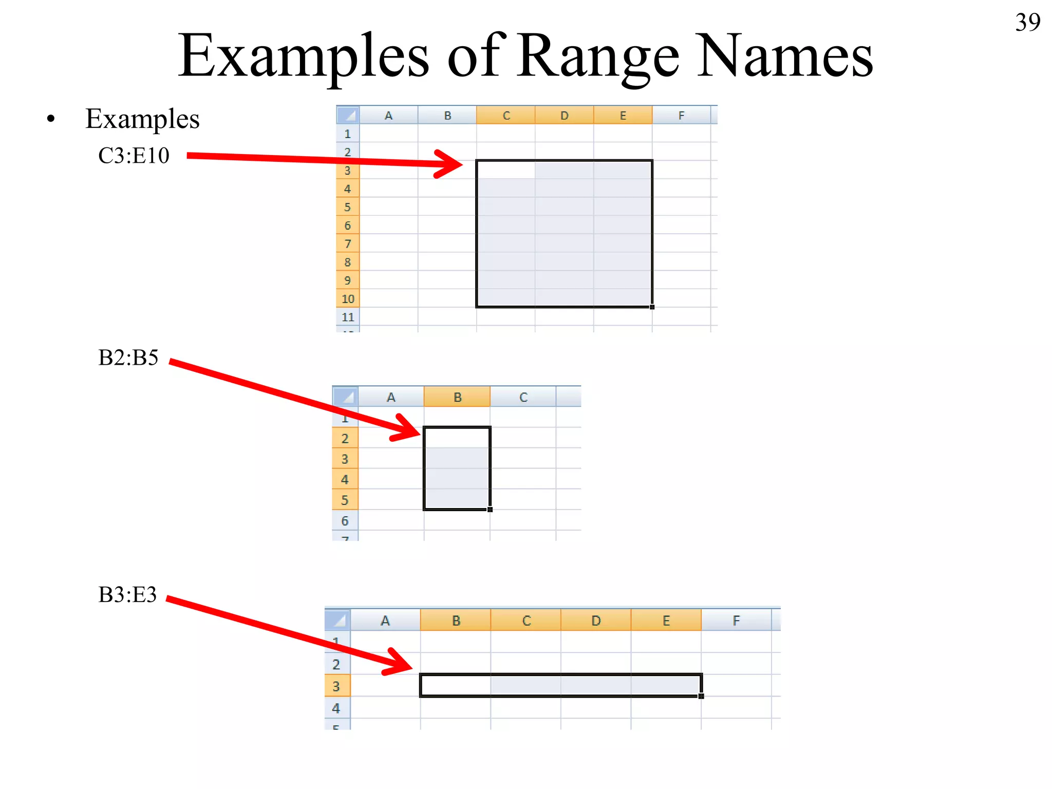 Examples of Range Names
• Examples
C3:E10
B2:B5
B3:E3
39
 