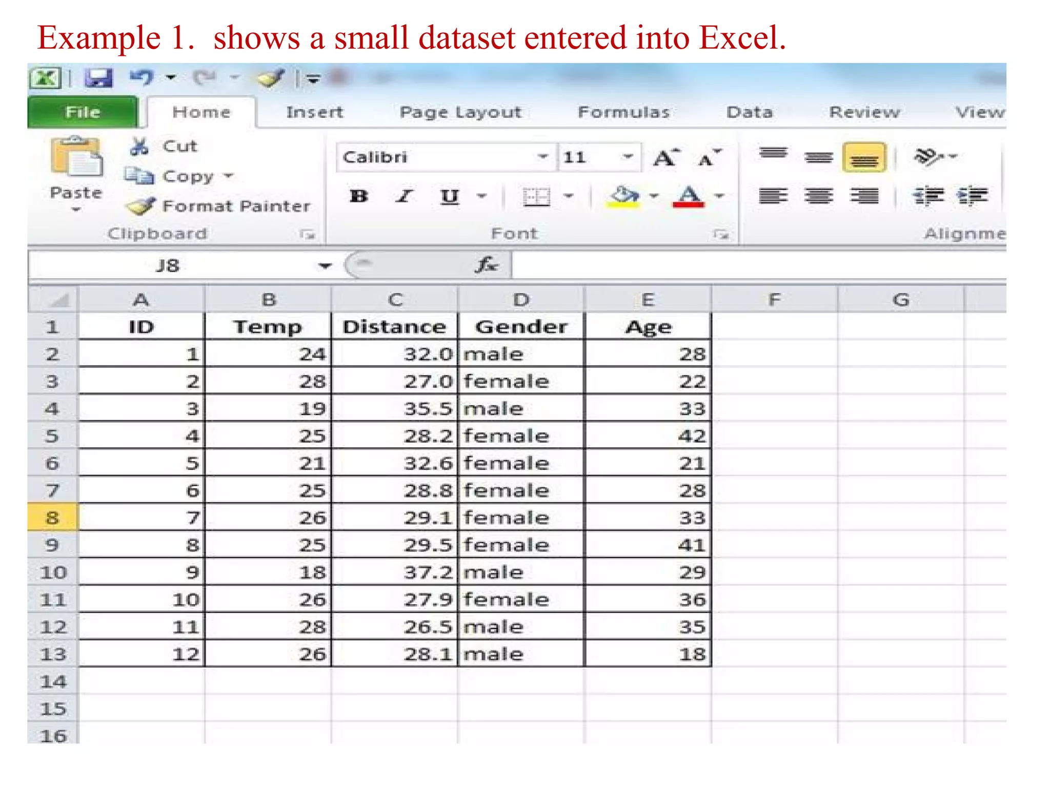 Example 1. shows a small dataset entered into Excel.
 