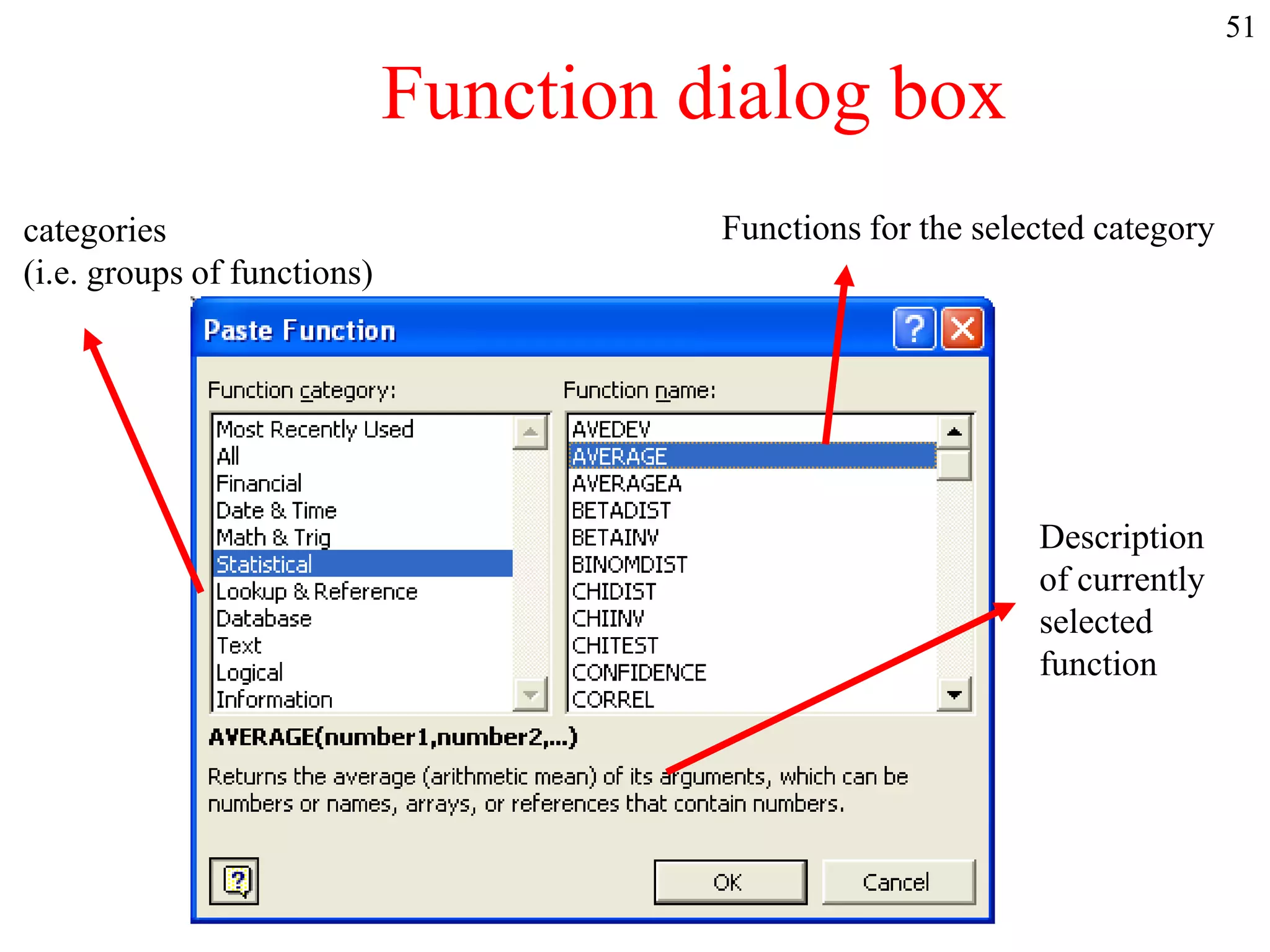51
Function dialog box
categories
(i.e. groups of functions)
Functions for the selected category
Description
of currently
selected
function
 