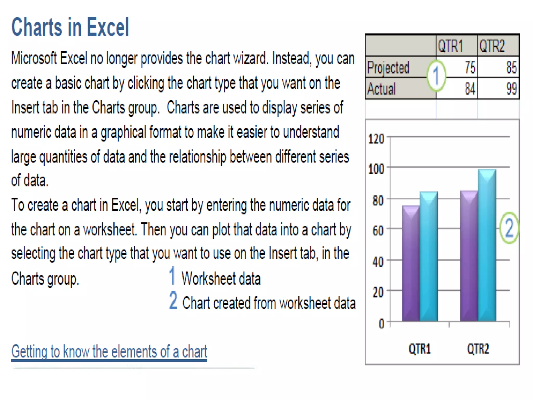 A excel analysis toolpack -best