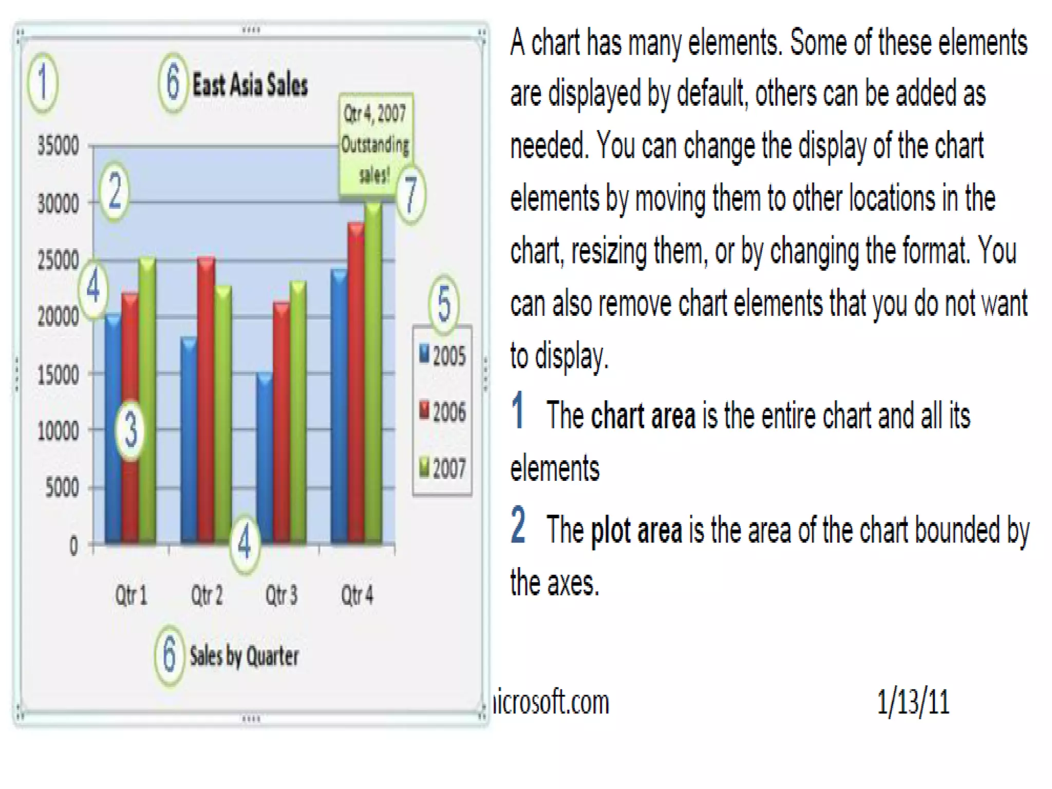 A excel analysis toolpack -best