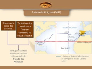Tratado de Alcáçovas (1497)
Disputa pela
posse das
Canárias.
Portugal e Castela
dividem o mundo
pelo paralelo do
Tratado das
Alcáçovas
Tentativas dos
castelhanos
fazerem
comércio na
costa africana.
1.ª viagem de Cristóvão Colombo,
ao serviço dos reis de Castela,
1492.
 