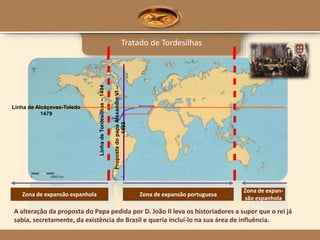 Tratado de Tordesilhas
LinhadeTordesilhas–1494
Linha de Alcáçovas-Toledo
1479
PropostadopapaAlexandreVI–
1493
Zona de expansão portuguesaZona de expansão espanhola
A alteração da proposta do Papa pedida por D. João II leva os historiadores a supor que o rei já
sabia, secretamente, da existência do Brasil e queria incluí-lo na sua área de influência.
Zona de expan-
são espanhola
 