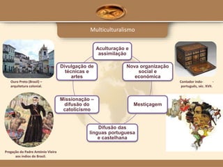 Multiculturalismo
Aculturação e
assimilação
Nova organização
social e
económica
Mestiçagem
Difusão das
línguas portuguesa
e castelhana
Missionação –
difusão do
catolicismo
Divulgação de
técnicas e
artes
Ouro Preto (Brasil) –
arquitetura colonial.
Contador indo- -
português, séc. XVII.
Pregação do Padre António Vieira
aos índios do Brasil.
 