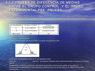 4.1.24.1.2 PRUEBA DE DIFERENCIA DE MEDIASPRUEBA DE DIFERENCIA DE MEDIAS
ENTRE EL GRUPO CONTROL Y EL GRUPOENTRE EL GRUPO CONTROL Y EL GRUPO
EXPERIMENTAL PRE PRUEBA.EXPERIMENTAL PRE PRUEBA.
Para determinar la diferencia de aprendizajes en los estudiantes entre el grupo control y experimental se usa laPara determinar la diferencia de aprendizajes en los estudiantes entre el grupo control y experimental se usa la
estadística de prueba Zeta, en virtud a que la población estudiantil en estudio es mayor a 30, dicha prueba seestadística de prueba Zeta, en virtud a que la población estudiantil en estudio es mayor a 30, dicha prueba se
detalla continuación:detalla continuación:
Estadígrafos de los grupos control y experimentalEstadígrafos de los grupos control y experimental
Fuente : Cuadros 8 y 9.Fuente : Cuadros 8 y 9.
Elaboración : El investigador.Elaboración : El investigador.
Establecemos la región de rechazo (RR) y la región de aceptación (RA)Establecemos la región de rechazo (RR) y la región de aceptación (RA)
Finalmente se interpreta el valor de Zc del siguiente modo:Finalmente se interpreta el valor de Zc del siguiente modo:
Dado que: , entonces se acepta la hipótesis nula consecuentemente se rechaza la hipótesisDado que: , entonces se acepta la hipótesis nula consecuentemente se rechaza la hipótesis
alterna.alterna.
Conclusión.-Conclusión.-Antes de la aplicación del método aproximado ambos grupos parten en igualdad deAntes de la aplicación del método aproximado ambos grupos parten en igualdad de
condiciones(homogeneidad en el aprendizaje) cumpliendo con uno de los criterios de validez interna de lacondiciones(homogeneidad en el aprendizaje) cumpliendo con uno de los criterios de validez interna de la
investigación.investigación.
0.4049 1.96C tZ Z= < =
 