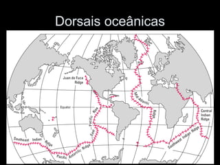 Dorsais oceânicas 
