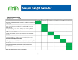 Budget Development Calendar
   Fiscal Year End:       June 30
                                                                                    January   February   March   April   May   June

Prepare mid‐year budget revision for current fiscal year based on actual results 
for Q1 and Q2

Obtain Finance/Audit committee approval of mid‐year budget revision for 
current fiscal year
Begin next fiscal year budget process; identify Budget Director and Budget 
Timetable; gather information necessary to develop expense and revenue 
budget for the next fiscal year

Assemble draft budget for next fiscal year, incorporating fiscal and program 
personnel

Circulate draft budget and budget narrative to Finance/Audit Committee; 
incorporate comments and recommendation

Send budget package to Board of Directors; Board meets to approve budget for 
next fiscal year

Incorporate next fiscal year's board‐approved budget into organization's 
accounting system



Update cash flow templates for coming 12‐month period




                                                                                    10
 