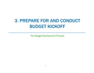 3. PREPARE FOR AND CONDUCT
       BUDGET KICKOFF
      The Budget Development Process




                  11
 
