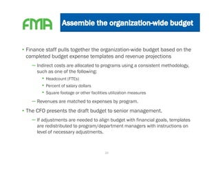 • Finance staff pulls together the organization-wide budget based on the
  completed budget expense templates and revenue projections
    – Indirect costs are allocated to programs using a consistent methodology,
      such as one of the following:
        • Headcount (FTEs)
        • Percent of salary dollars
        • Square footage or other facilities utilization measures
    – Revenues are matched to expenses by program.
• The CFO presents the draft budget to senior management.
    – If adjustments are needed to align budget with financial goals, templates
      are redistributed to program/department managers with instructions on
      level of necessary adjustments.



                                          20
 