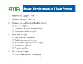 1. Assemble a Budget Team
2. Create a Budget Calendar
3. Prepare for and Conduct Budget Kickoff
   a) Set financial goals
   b) Gather data and build budget template
   c) Conduct team kickoff meeting
4. Draft the Budget
   a) Forecast current year results
   b) Budget expenses and revenues
   c) Assemble the organization-wide budget
   d) Secure board approval
   e) Forecast cash flow
5. Monitor the Budget
   a) Create mid-year revision if necessary
                                         3
 