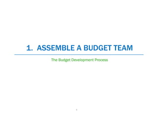 1. ASSEMBLE A BUDGET TEAM
     The Budget Development Process




                  4
 
