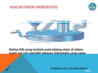 Adaptif
HUKUM POKOK HIDROSTATIS
Hal.: 6
ISI DENGAN JUDUL HALAMAN TERKAIT
Source: http://superphysics.netfirms.com/t240754a.jpg
Setiap titik yang terletak pada bidang datar di dalam
suatu zat cair memiliki tekanan hidrostatis yang sama
 