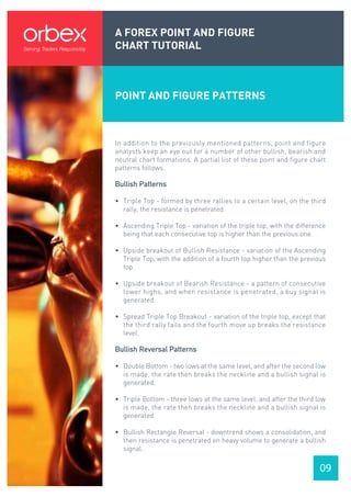 A FOREX POINT AND FIGURE
CHART TUTORIAL
09
POINT AND FIGURE PATTERNS
In addition to the previously mentioned patterns, point and figure
analysts keep an eye out for a number of other bullish, bearish and
neutral chart formations. A partial list of these point and figure chart
patterns follows.
Bullish Patterns
• Triple Top - formed by three rallies to a certain level, on the third
rally, the resistance is penetrated.
• Ascending Triple Top - variation of the triple top, with the difference
being that each consecutive top is higher than the previous one.
• Upside breakout of Bullish Resistance - variation of the Ascending
Triple Top, with the addition of a fourth top higher than the previous
top.
• Upside breakout of Bearish Resistance - a pattern of consecutive
lower highs, and when resistance is penetrated, a buy signal is
generated.
• Spread Triple Top Breakout - variation of the triple top, except that
the third rally fails and the fourth move up breaks the resistance
level.
Bullish Reversal Patterns
• Double Bottom - two lows at the same level, and after the second low
is made, the rate then breaks the neckline and a bullish signal is
generated.
• Triple Bottom - three lows at the same level, and after the third low
is made, the rate then breaks the neckline and a bullish signal is
generated.
• Bullish Rectangle Reversal - downtrend shows a consolidation, and
then resistance is penetrated on heavy volume to generate a bullish
signal.
 