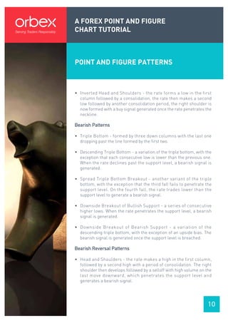 A FOREX POINT AND FIGURE
CHART TUTORIAL
10
POINT AND FIGURE PATTERNS
• Inverted Head and Shoulders - the rate forms a low in the first
column followed by a consolidation, the rate then makes a second
low followed by another consolidation period, the right shoulder is
now formed with a buy signal generated once the rate penetrates the
neckline.
Bearish Patterns
• Triple Bottom - formed by three down columns with the last one
dropping past the line formed by the first two.
• Descending Triple Bottom - a variation of the triple bottom, with the
exception that each consecutive low is lower than the previous one.
When the rate declines past the support level, a bearish signal is
generated.
• Spread Triple Bottom Breakout - another variant of the triple
bottom, with the exception that the third fall fails to penetrate the
support level. On the fourth fall, the rate trades lower than the
support level to generate a bearish signal.
• Downside Breakout of Bullish Support - a series of consecutive
higher lows. When the rate penetrates the support level, a bearish
signal is generated.
• Downside Breakout of Bearish Support - a variation of the
descending triple bottom, with the exception of an upside bias. The
bearish signal is generated once the support level is breached.
Bearish Reversal Patterns
• Head and Shoulders - the rate makes a high in the first column,
followed by a second high with a period of consolidation. The right
shoulder then develops followed by a selloff with high volume on the
last move downward, which penetrates the support level and
generates a bearish signal.
 