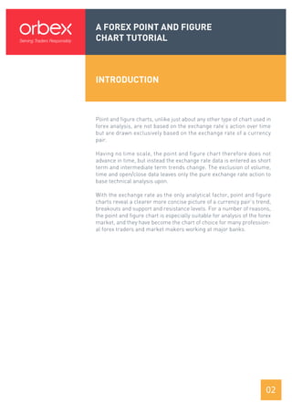 02
A FOREX POINT AND FIGURE
CHART TUTORIAL
Point and figure charts, unlike just about any other type of chart used in
forex analysis, are not based on the exchange rate’s action over time
but are drawn exclusively based on the exchange rate of a currency
pair.
Having no time scale, the point and figure chart therefore does not
advance in time, but instead the exchange rate data is entered as short
term and intermediate term trends change. The exclusion of volume,
time and open/close data leaves only the pure exchange rate action to
base technical analysis upon.
With the exchange rate as the only analytical factor, point and figure
charts reveal a clearer more concise picture of a currency pair’s trend,
breakouts and support and resistance levels. For a number of reasons,
the point and figure chart is especially suitable for analysis of the forex
market, and they have become the chart of choice for many profession-
al forex traders and market makers working at major banks.
INTRODUCTION
 