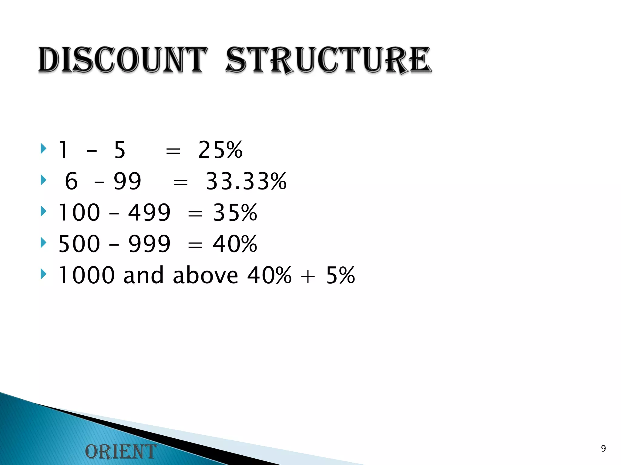 1  –  5     =  25%   6  – 99    =  33.33% 100 – 499  = 35% 500 – 999  = 40% 1000 and above 40% + 5%   Orient Longman 