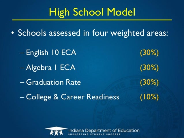 Presenting google slides on webex image