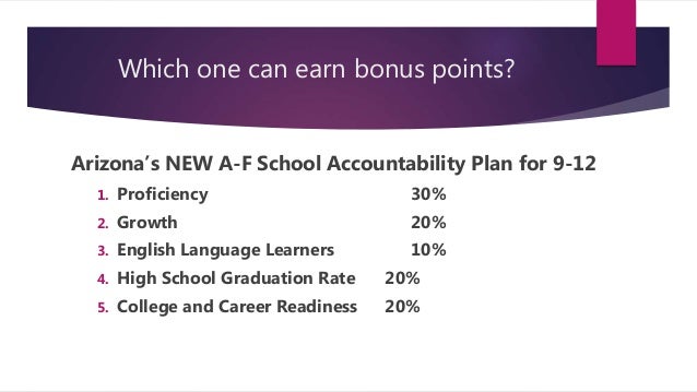 Score Big Or Go Home Steps To Improve Your School S A F Accountabili