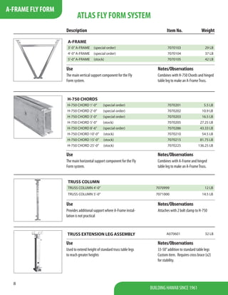 A-FRAME FLY WALL_FLOOR SUPPORTED- training | PDF