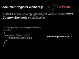 webcomponents.js ?
A-Framedocument-register-element.js 
 
A stand-alone working lightweight version of the W3C
Custom Elements speciﬁcation
var Mytag = document.registerElement( 
'my-tag', 
{ 
prototype: Object.create( 
HTMLElement.prototype, { 
}) 
} 
);
 