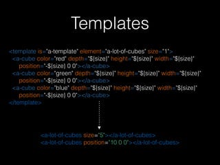 Templates
<template is="a-template" element="a-lot-of-cubes" size="1"> 
<a-cube color="red" depth="${size}" height="${size}" width="${size}"  
position="-${size} 0 0"></a-cube> 
<a-cube color="green" depth="${size}" height="${size}" width="${size}"  
position="-${size} 0 0"></a-cube> 
<a-cube color="blue" depth="${size}" height="${size}" width="${size}"  
position="-${size} 0 0"></a-cube> 
</template>
<a-lot-of-cubes size="5"></a-lot-of-cubes> 
<a-lot-of-cubes position="10 0 0"></a-lot-of-cubes>
 