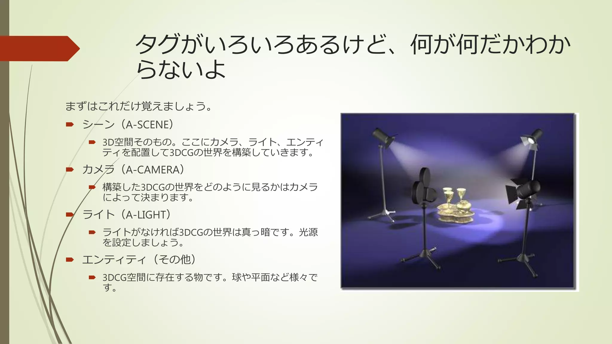 タグがいろいろあるけど、何が何だかわか
らないよ
まずはこれだけ覚えましょう。
 シーン（A-SCENE）
 3D空間そのもの。ここにカメラ、ライト、エンティ
ティを配置して3DCGの世界を構築していきます。
 カメラ（A-CAMERA）
 構築した3DCGの世界をどのように見るかはカメラ
によって決まります。
 ライト（A-LIGHT）
 ライトがなければ3DCGの世界は真っ暗です。光源
を設定しましょう。
 エンティティ（その他）
 3DCG空間に存在する物です。球や平面など様々で
す。
 