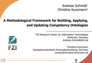 A Methodological Framework for Building, Applying, and Updating Competency Ontologies 1  FZI Research Center for Information Technologies Karlsruhe, Germany [email_address] 2  Christine Kunzmann Kompetenzorientierte Personalentwicklung, Germany [email_address] Andreas Schmidt 1 Christine Kunzmann 2 