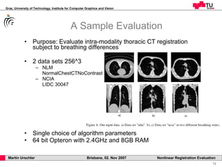 A Sample Evaluation Purpose: Evaluate intra-modality thoracic CT registration subject to breathing differences 2 data sets 256^3 NLM NormalChestCTNoContrast NCIA LIDC 30047 Single choice of algorithm parameters 64 bit Opteron with 2.4GHz and 8GB RAM 
